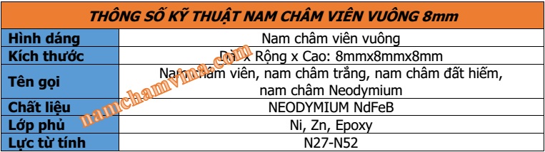 thong-so-ky-thuat-nam-cham-vien-vuong-8mm
