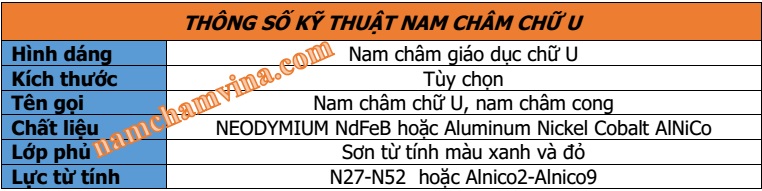 Thong-so-ky-thuat-nam-cham-chu-U