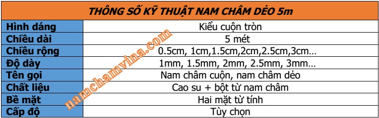 Thong-so-ky-thuat-nam-cham-deo-5m