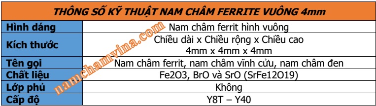 Thong-so-ky-thuat-nam-cham-ferrite-vuong-4mm