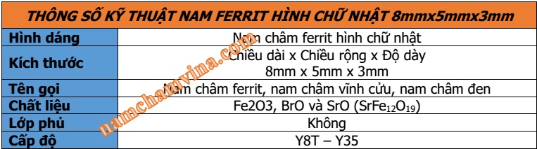 thong-so-ky-thuat-nam-cham-ferrite-chu-nhat-8mmx5mmx3mm