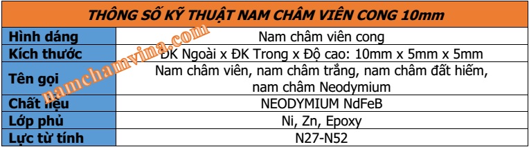 thong-so-ky-thuat-nam-cham-vien-cong-10mm
