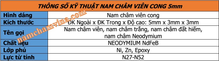 thong-so-ky-thuat-nam-cham-vien-cong-5mm