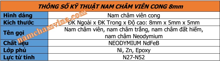 thong-so-ky-thuat-nam-cham-vien-cong-8mm
