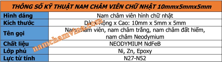 thong-so-ky-thuat-nam-cham-vien-hinh-chu-nhat-10mmx5mmx5mm