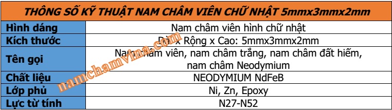 thong-so-ky-thuat-nam-cham-vien-hinh-chu-nhat-5mmx3mmx2mm