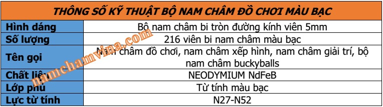 Thong-so-bo-nam-cham-do-choi-mau-bac-216-vien