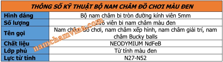 Thong-so-bo-nam-cham-do-choi-mau-den-216-vien