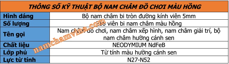 Thong-so-bo-nam-cham-do-choi-mau-hong-216-vien