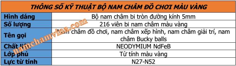 Thong-so-bo-nam-cham-do-choi-mau-vang-216-vien