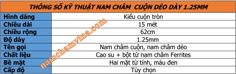 Thong-so-ky-thuat-nam-cham-cuon-day-1.25mm-dai-15m