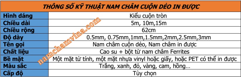 Thong-so-ky-thuat-nam-cham-cuon-deo-co-the-in