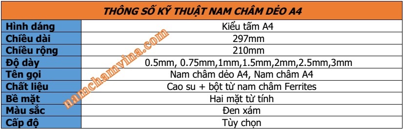 Thong-so-ky-thuat-nam-cham-deo-A4