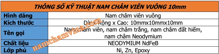 thong-so-ky-thuat-nam-cham-vien-vuong-10mm