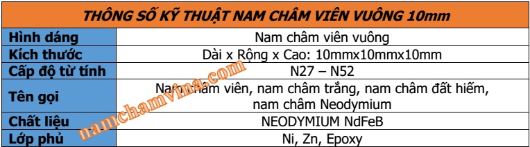 thong-so-ky-thuat-nam-cham-vien-vuong-12mm