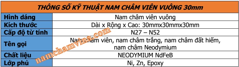 thong-so-ky-thuat-nam-cham-vien-vuong-30mm