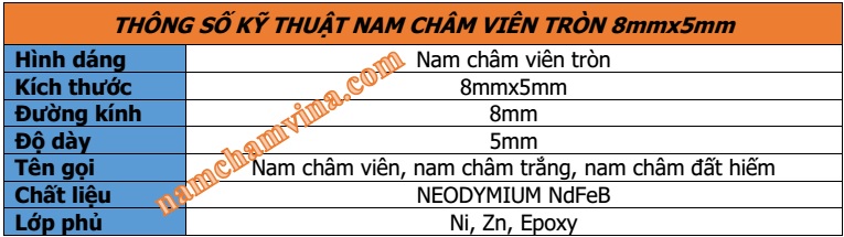 thong-so-ky-thuat-nam-cham-vien-tron-8mmx5mm